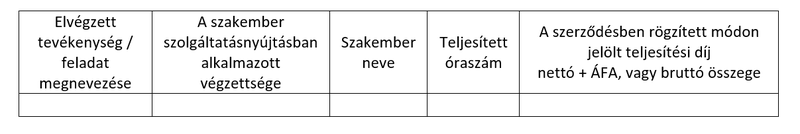 tablazat_gyikhez_2025-12-16_2ver